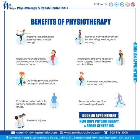 What Are The Benefits Of Physiotherapy | New Hope Physiotherapy