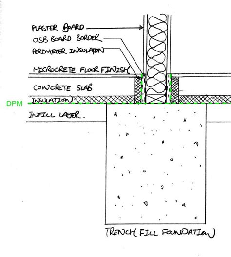 Trench fill foundation and slab to load bearing timber framed wall detail - Foundations ...