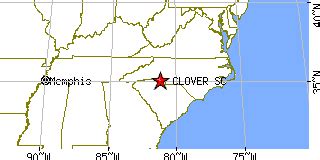 Clover, South Carolina (SC) ~ population data, races, housing & economy