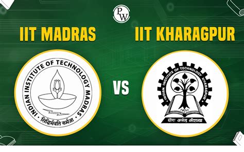 IIT Madras Vs IIT Kharagpur, Explore Placements, NIRF Ranking