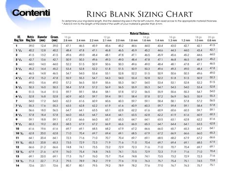 Ring Size Chart PDF