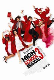 Watch High School Musical 3 Full Movie Online