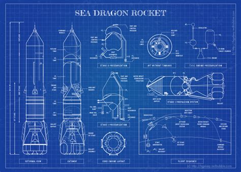 Sea Dragon Rocket Blueprint : r/aerospace