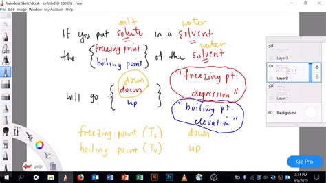 Using the Kf and Kb equations - YouTube