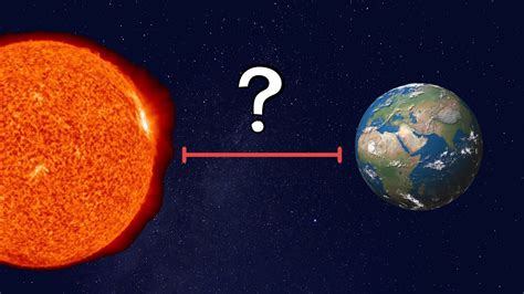 Orbital Distance Of Planets