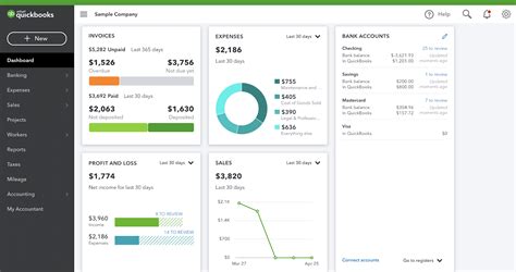 QuickBooks Online Review 2023: Ultimate Accounting Software Solution