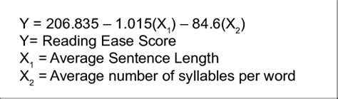 The Flesch Reading Ease Formula | Download Scientific Diagram