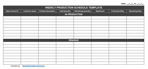 Production Planning Excel Template