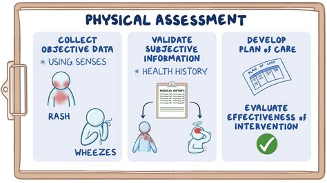 Physical assessment - Overview: Nursing - Osmosis Video Library