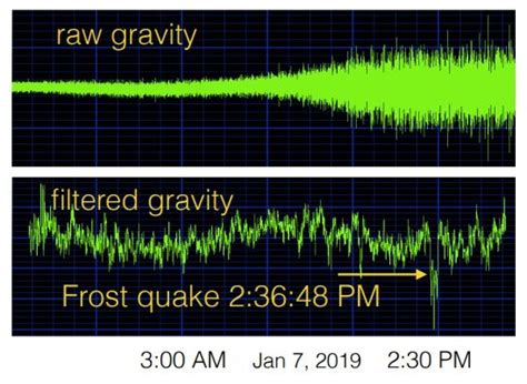 'Frost quake' shakes village near Kingston | CBC News