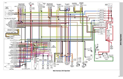 ⭐ 2006 Harley Davidson Motorcycle Wiring Diagrams ⭐