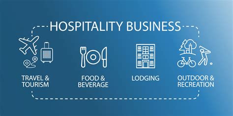 How Does The Hospitality Industry Work?