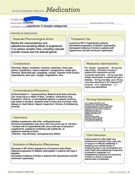 Losartan ATI med template ATI med template ATI medication template for ...