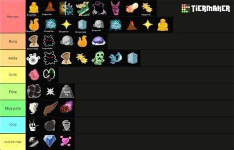 blox fruits (update 17) Tier List (Community Rankings) - TierMaker | Fruit, Sea map, Cool art