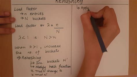 Hashing - Rehashing - YouTube