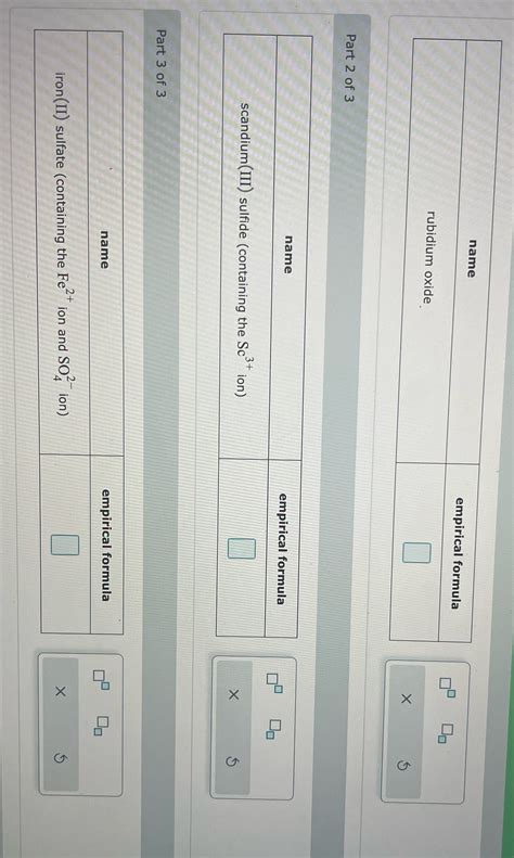 [Solved] name empirical formula rubidium oxide X G Part 2 of 3 name ...