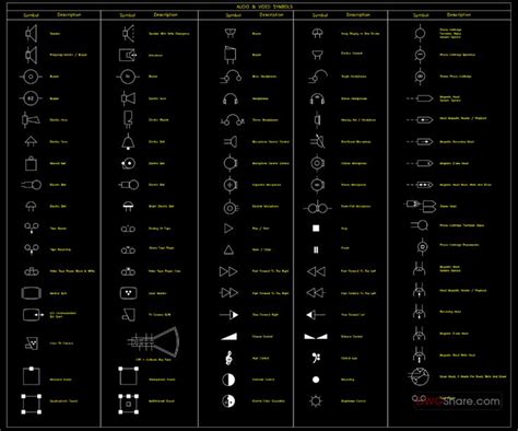 Audio And Video Symbols AutoCAD Blocks