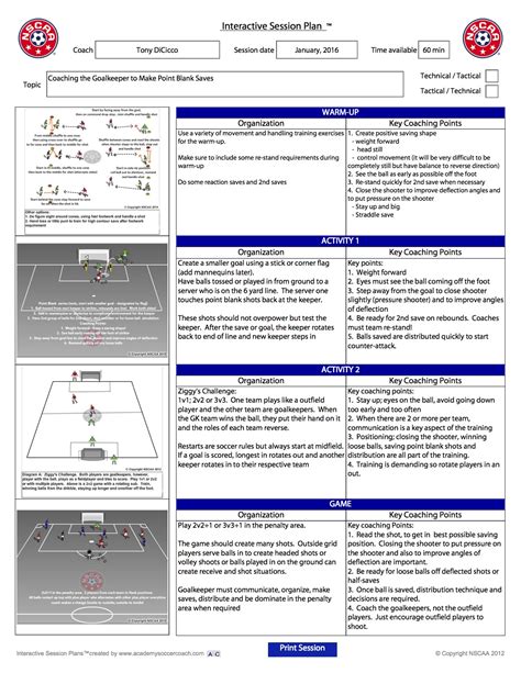 Coaching the Goalkeeper to Make Point Blank Saves | Keeperstop