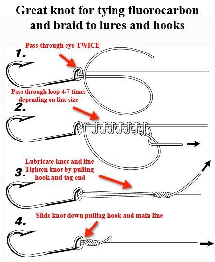 21+ How To Tie A Hook On A Fishing Line Gif