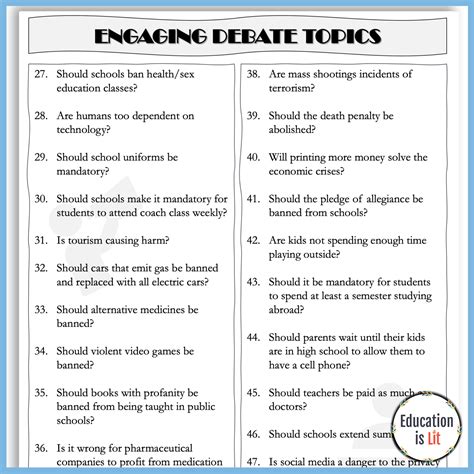 75 Debate Topics for High School – Education is Lit