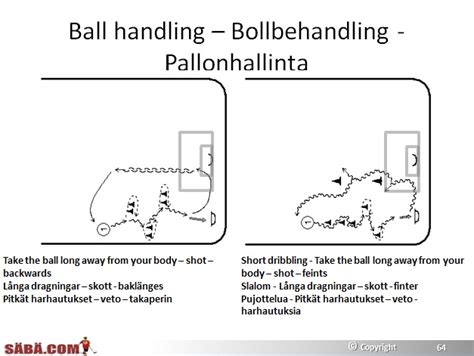 Floorball Drills for 6 to 10 year old | Floorball Practices and Drills