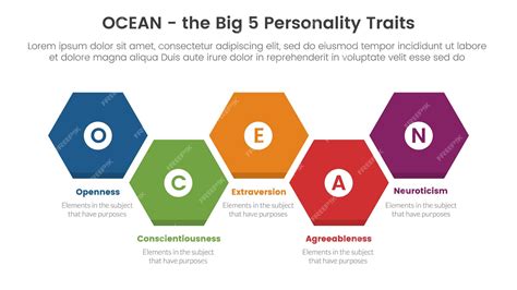 Premium Vector | Ocean big five personality traits infographic 5 point stage template with ...