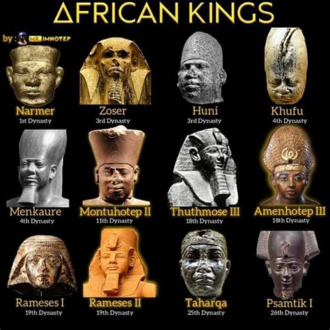 Pin by mwanamume damu on wakanda | Ancient history facts, African history facts, Black history