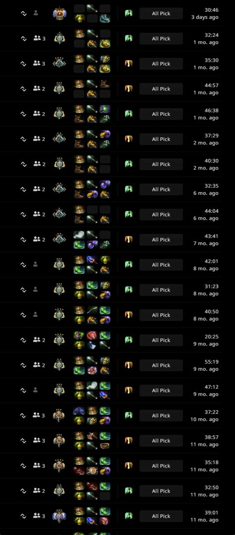 Updated Rank Distributions: Dota 2 player ranks now represent a bell-curve : r/DotA2