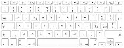macbook - Which keyboard layout is this? - Ask Different