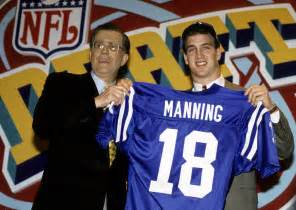 See How Peyton Manning Has Changed Since his 1st Super Bowl | Time