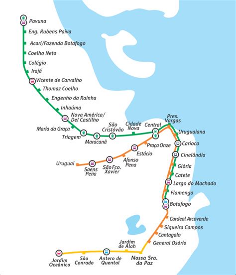 Rio de Janeiro Metro - A Dica do Dia, Free Portuguese - Rio & Learn