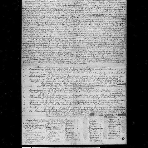 Excerpt of the Robinson Huron Treaty of 1850, which included ...