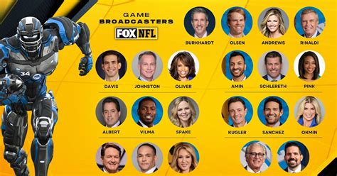 TamirMoore.com: 2023 NFL on FOX Announcers