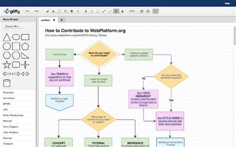 Gliffy Diagrams para Google Chrome - Extensión Descargar