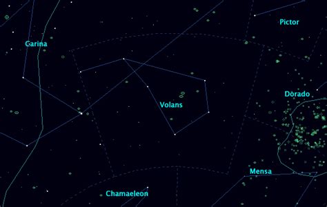 Constellation Clickable Map(87) “Volans”