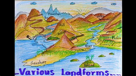 What Kind Of Map Shows Landforms