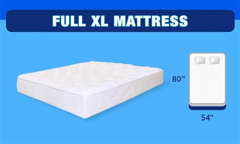 Full XL Mattress-6 Choices Made in USA-Highest Quality