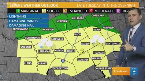 Local Weather Forecast | kcentv.com