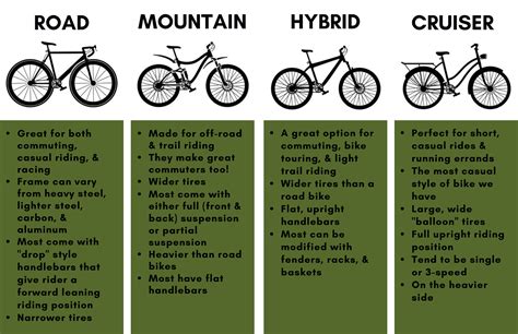 Bike Sizing Tips - Working Bikes