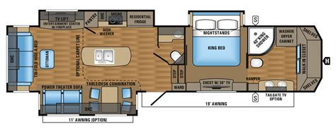 Jayco Designer Fifth Wheel Floor Plans | Viewfloor.co