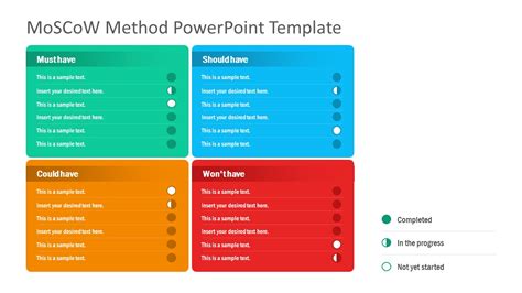 MoSCoW Method PowerPoint Template - SlideModel