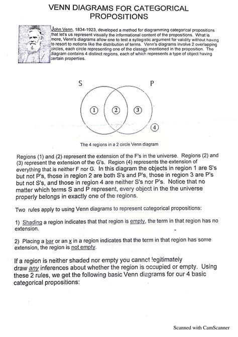 Syllogism And Logic And Venn Diagram And Singular Syllogism