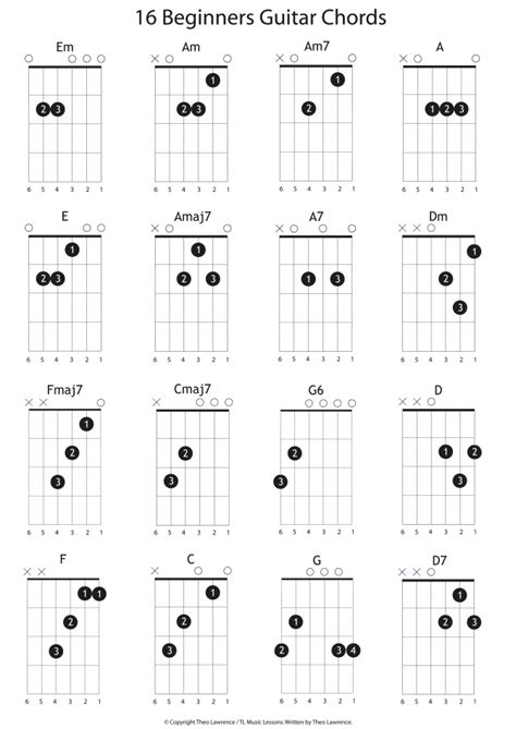 16 Beginners Guitar Chords - Payhip | Guitar chords beginner, Basic ...