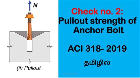 Design of Anchor Bolt | check2: Pullout strength | ACI 318-19 | தமிழில் - YouTube