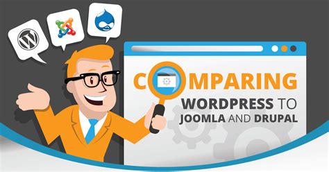 WordPress vs Joomla vs Drupal: Best CMS [Updated 2025]