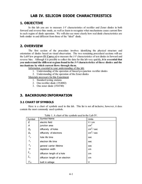 Silicon Diode Characteristics Part 1