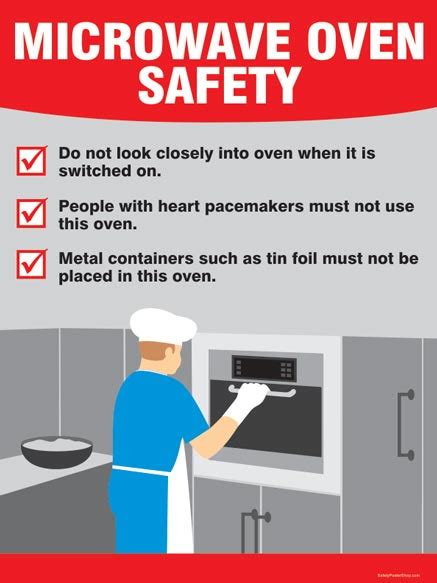 Kitchen Safety Posters | Safety Poster Shop