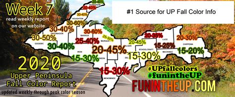 2020 Upper Peninsula Michigan Fall Color Report, Michigan Fall Colors, When are Fall Colors