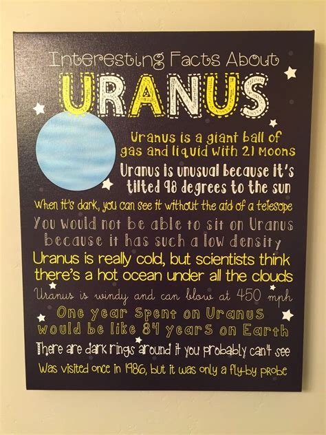 What Are 5 Interesting Facts About Uranus