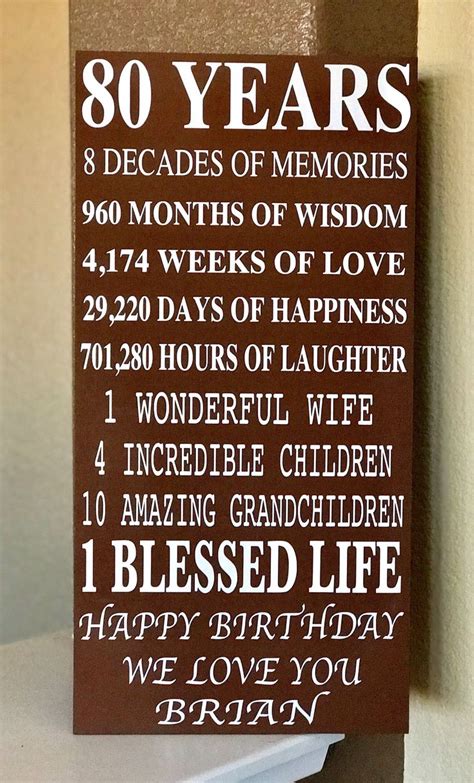 80 Year Old Wood Sign... An amazing gift for your loved ones | Etsy in ...